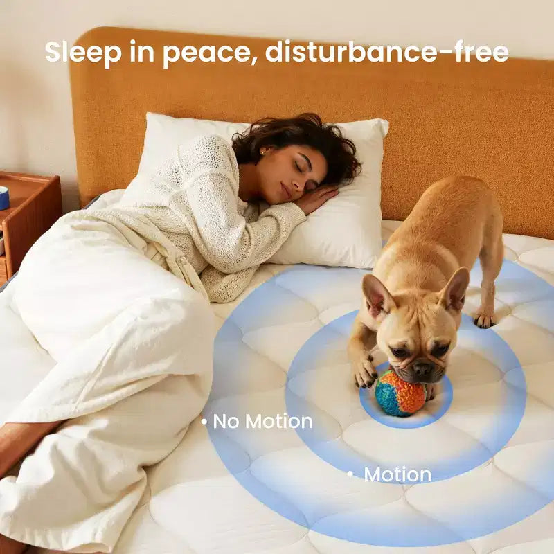 Matelas Hybride Ferme Mousse à Mémoire de Forme Gel Ressorts Ensachés Certifié CertiPUR-US, OEKO-TEX, SGS, Blanc